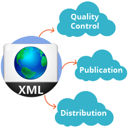 XML Workflows